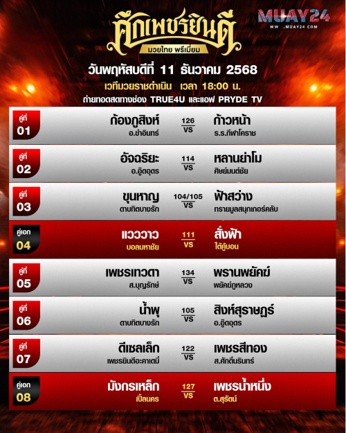 ดีไซน์ที่ยังไม่ได้ตั้งชื่อ 2025 12 11T130344.437