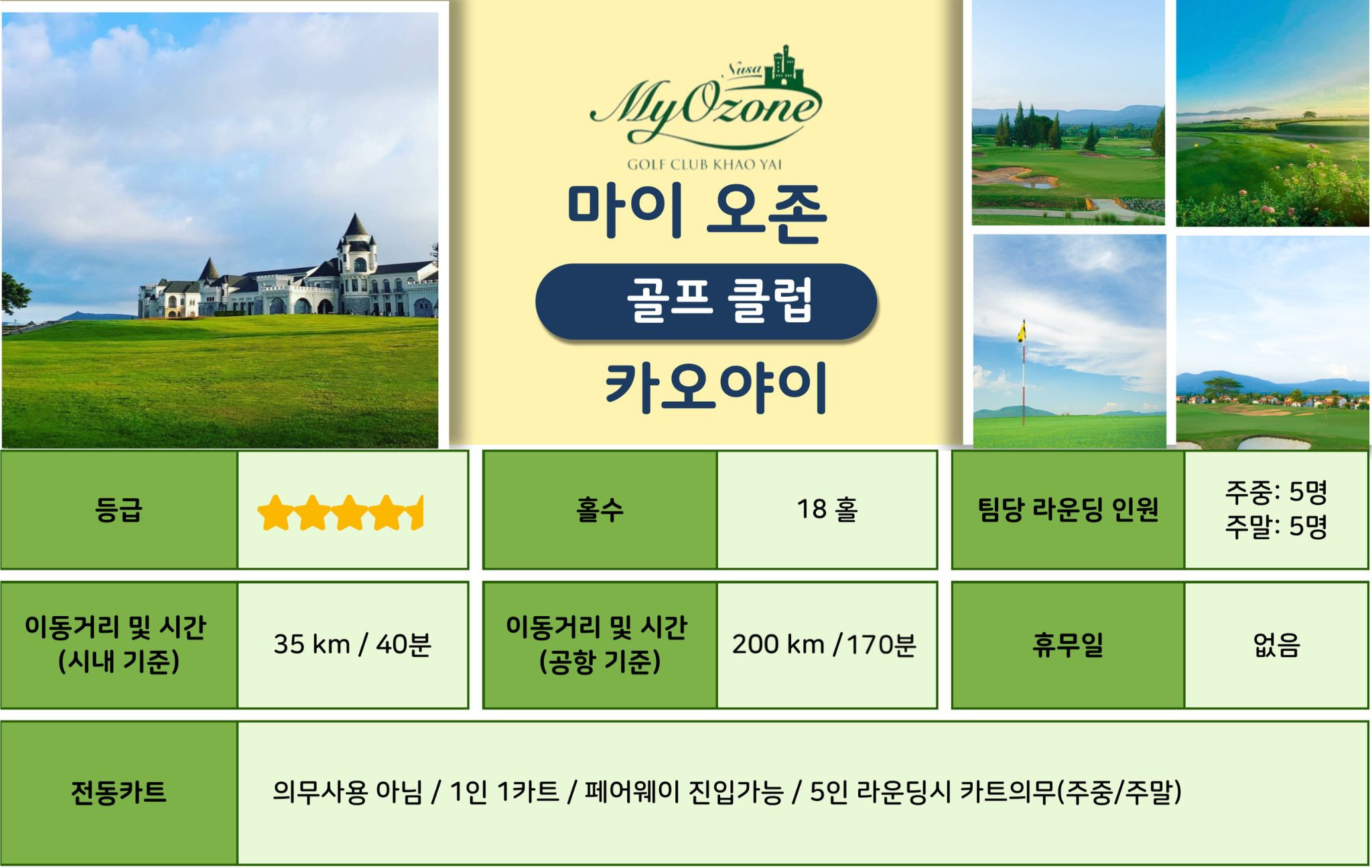 https://img5.pic.in.th/file/secure-sv1/--__14-MyOzone-Golf-Club.jpg