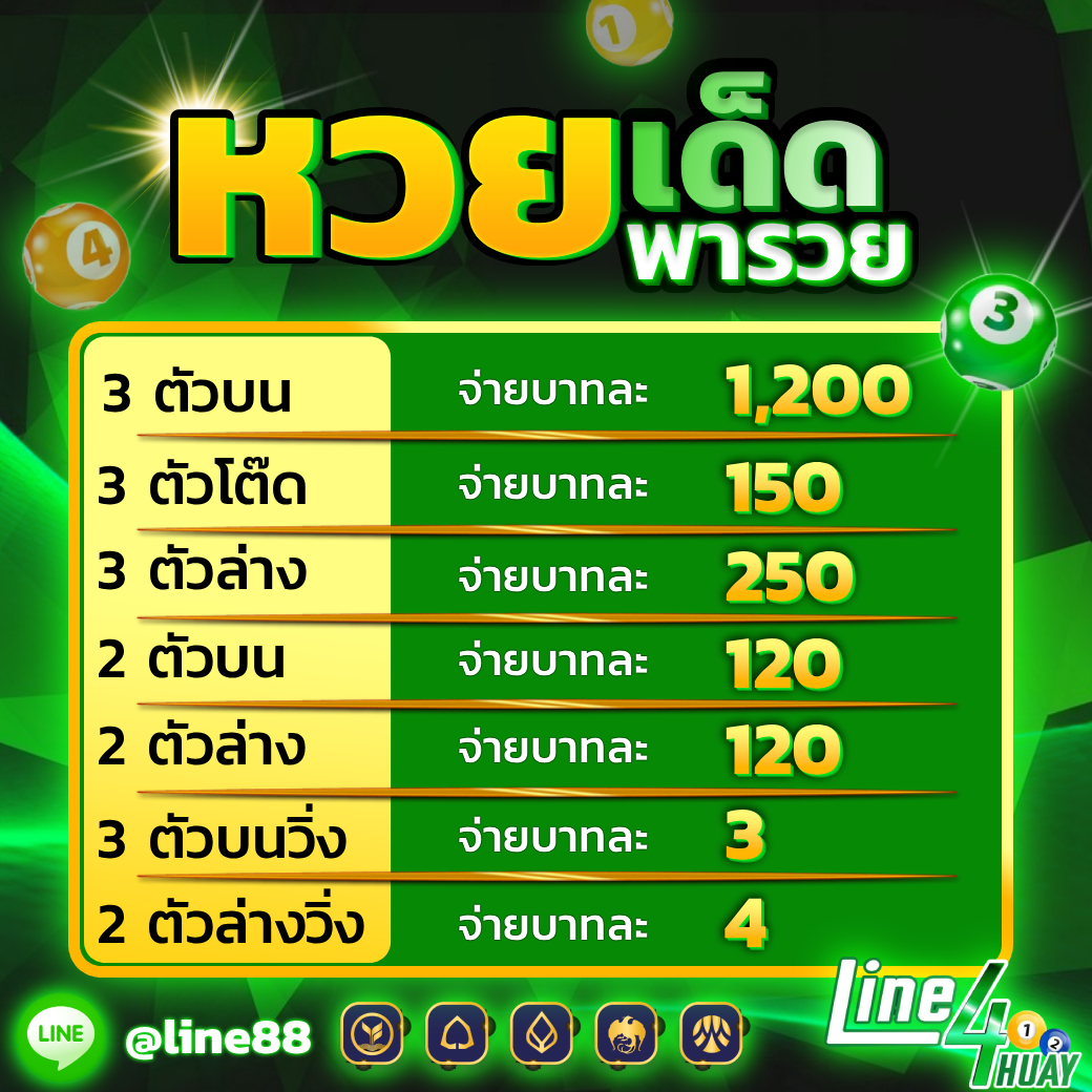 หวยเด็ดพารวย (1)