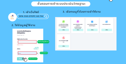 ด็ (3)2