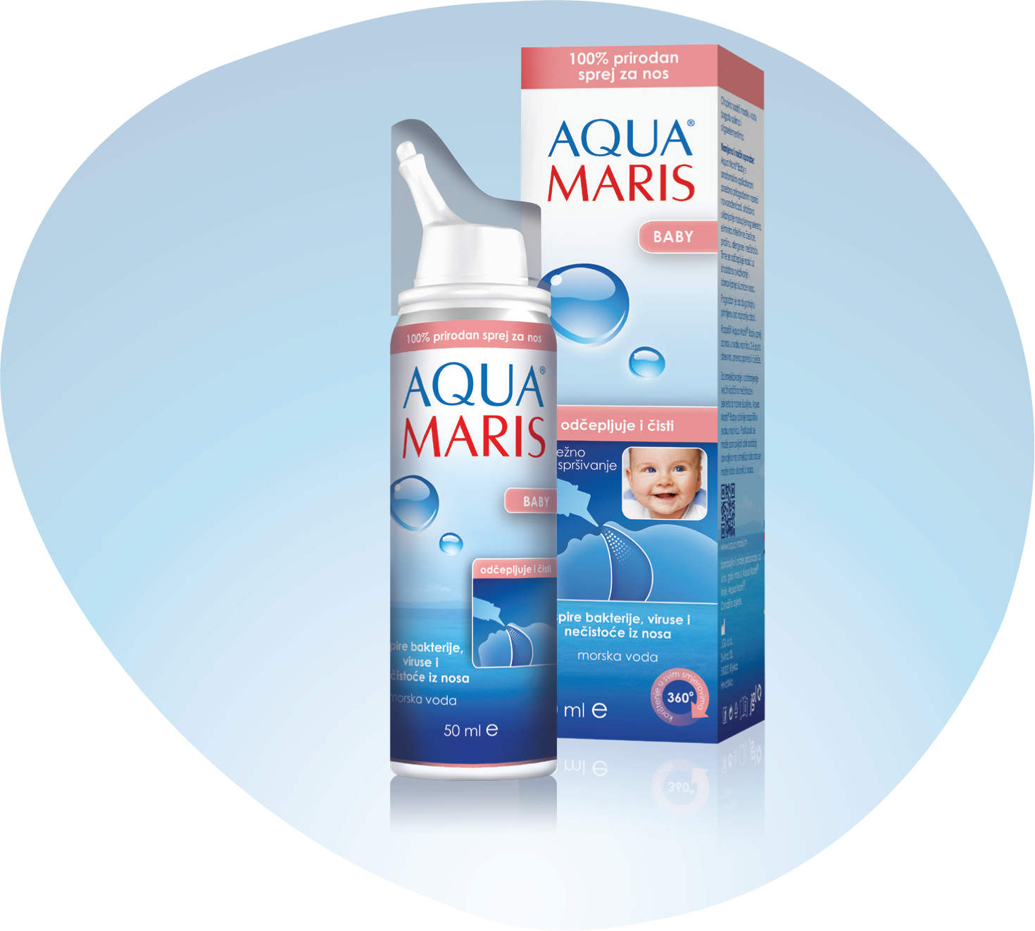 น้ำเกลือ Aqua Maris Baby Nasal Spray
