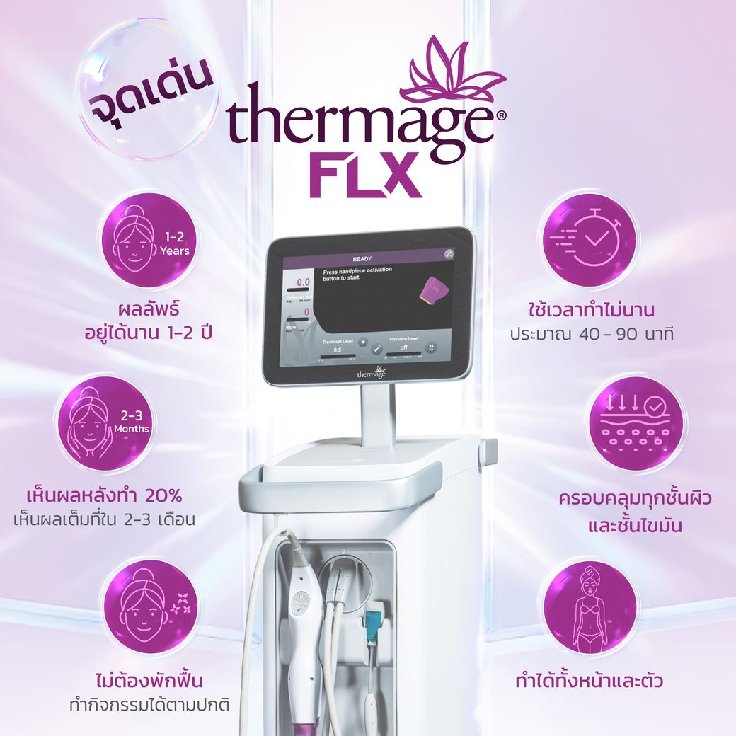 จุดเด่น Thermage