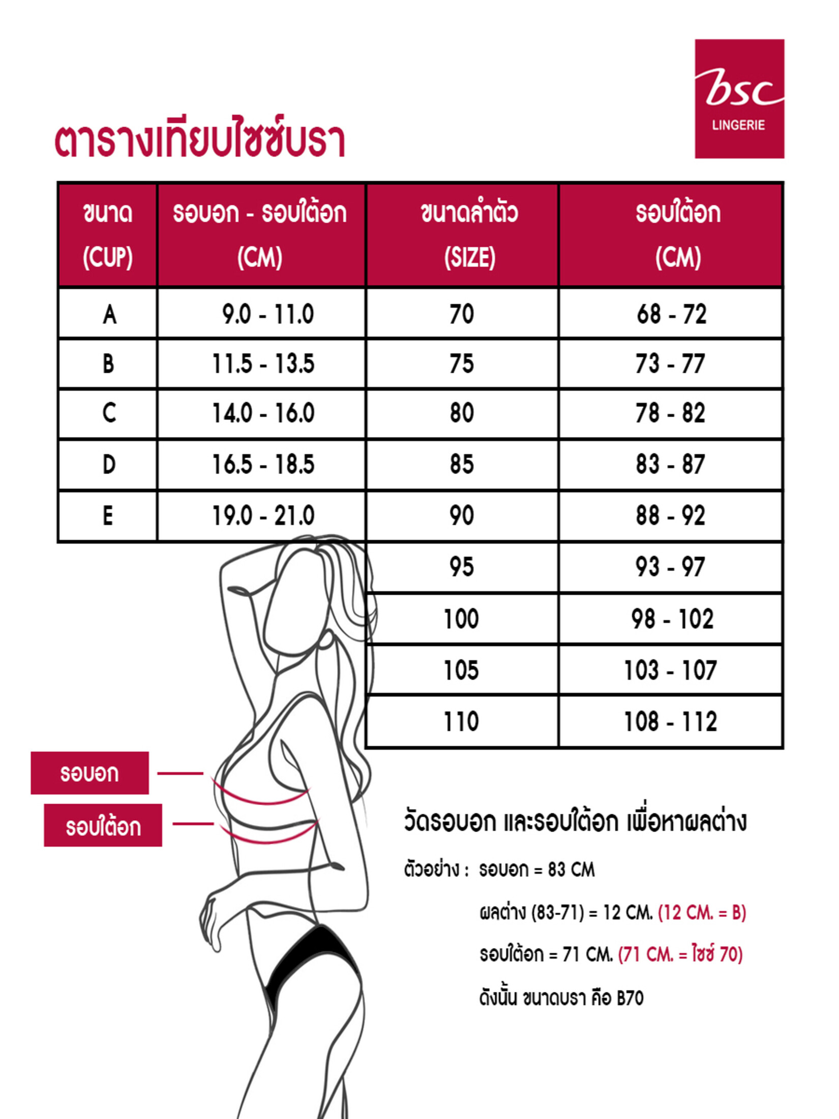090acb52dd91425193e97f2679dc3dfc