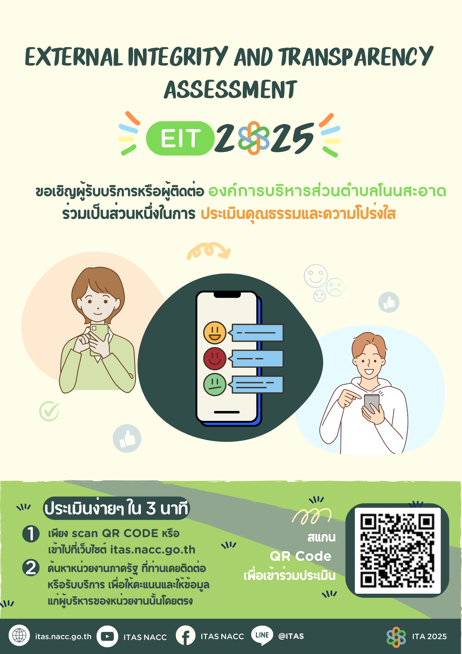 EIT