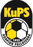 คูพีเอส