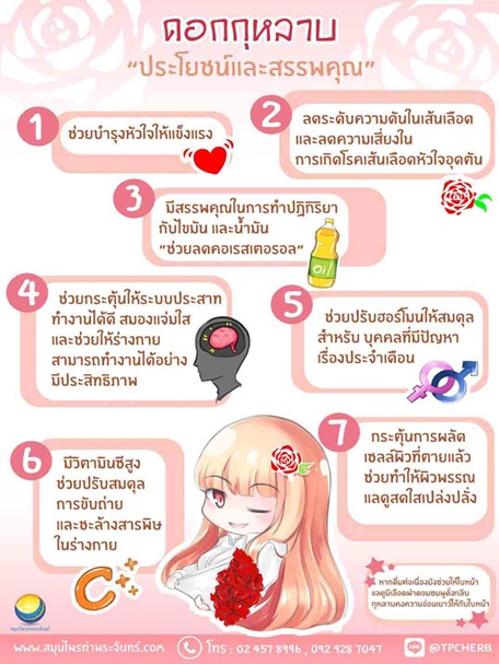 2 1