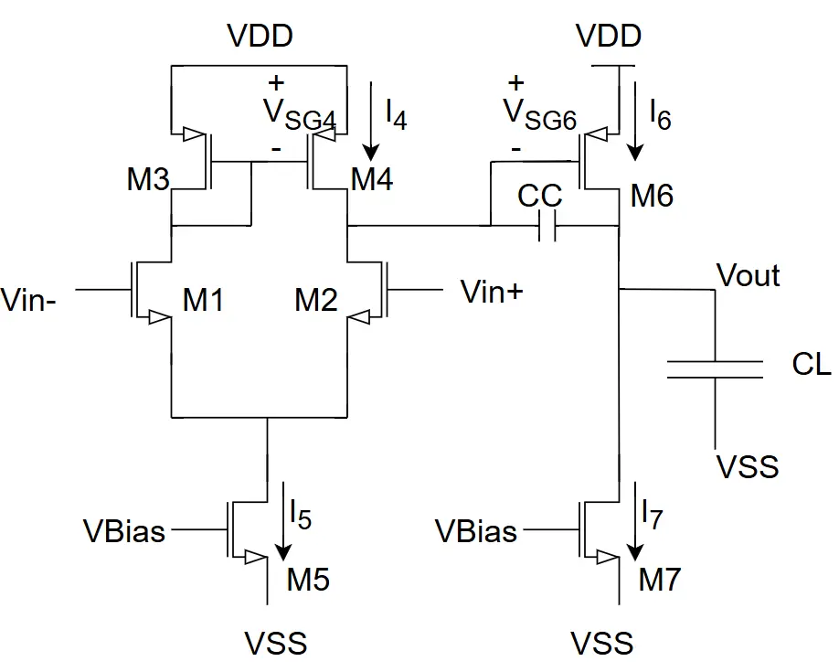 วงจรออปแอมป์แบบ 2-Stage Single-ended CMOS Opamp