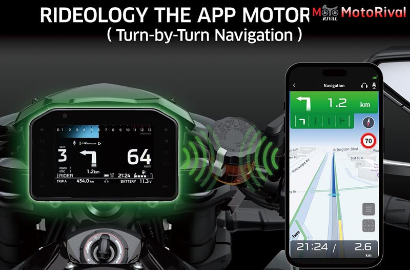 2026 Kawasaki Z1100 SE Rideology