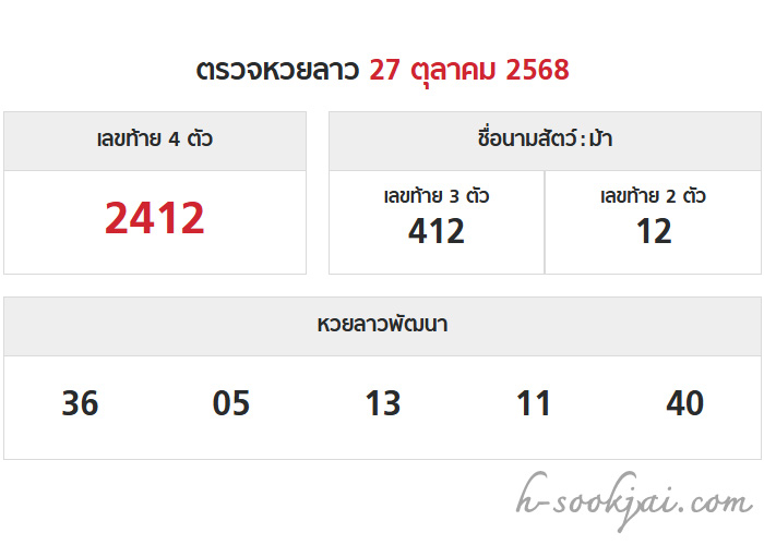 ผลหวยลาว 27 ตุลาคม 2568