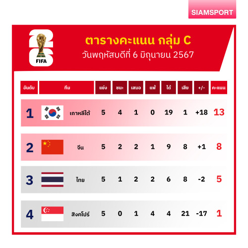 2bdb3e16 093d 480f a9c4 d4511831e5c7