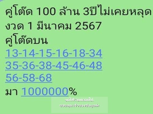 คตไม่เคยหลุด