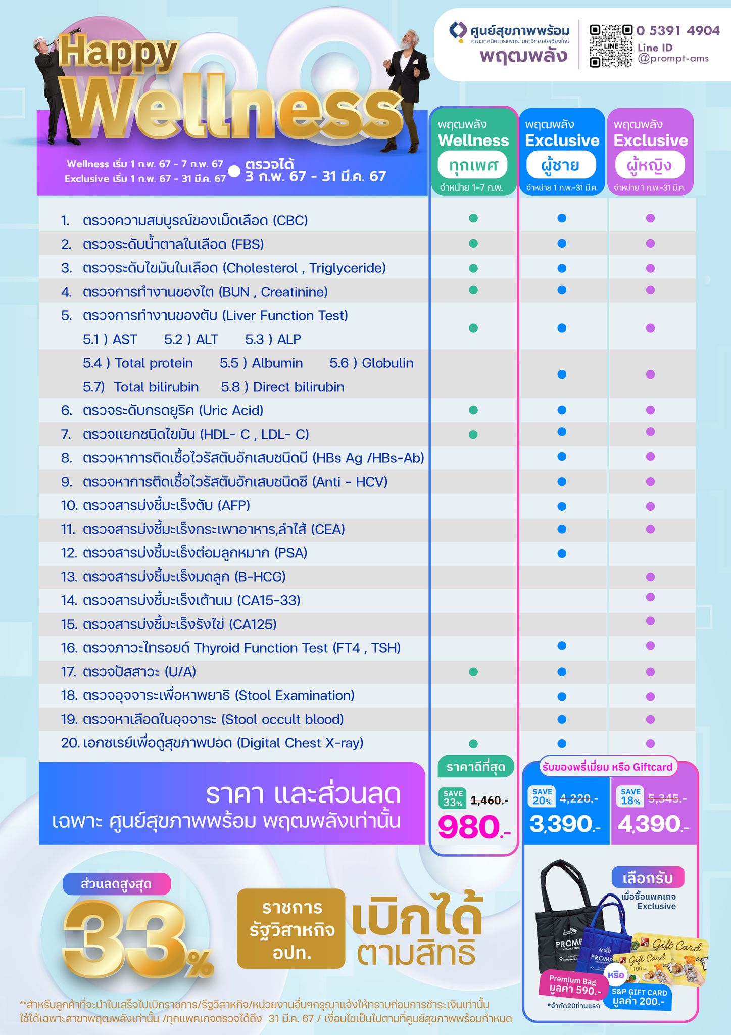 980.- บาท  (7 วันเท่านั้น) แพคเกจตรวจสุขภาพพฤฒพลัง ณ ศูนย์สุขภาพพร้อม พฤฒพลัง