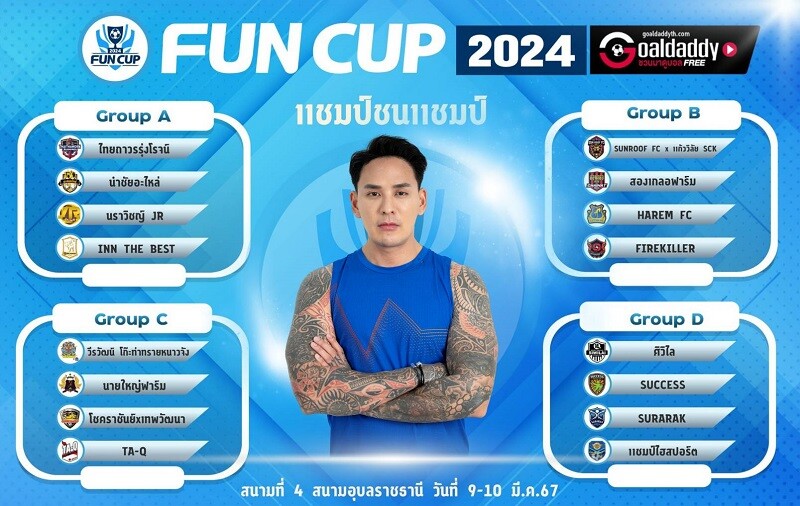 เดือดจัด สนามสุดท้ายรอบคัดเลือกโซนภาคอีสาน รายการ Thai Fun Cup 2024 แชมป์ชนแชมป