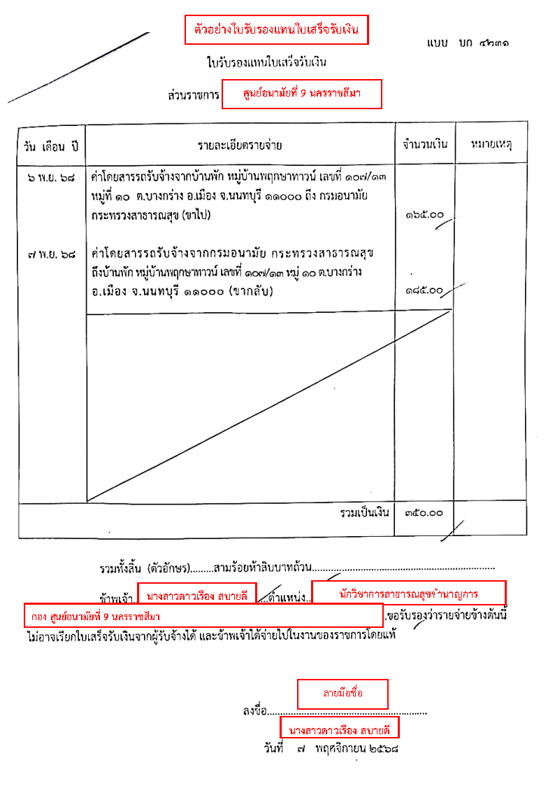 บันทึกขออนุมัติจัดซื้อจัดจ้าง_2568-2569