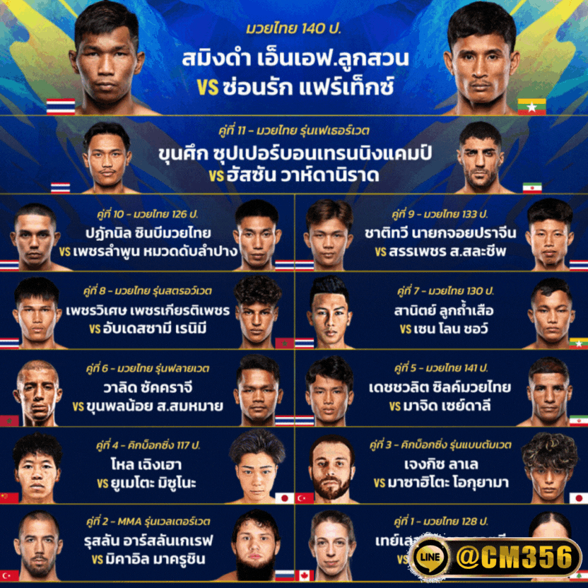 แทงมวยone