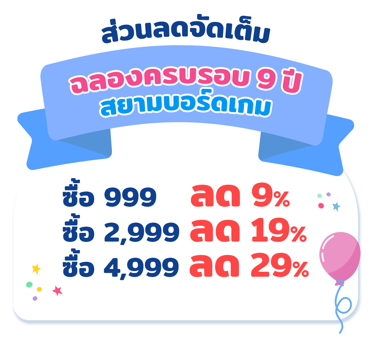 รายละเอียดโปรโมชั่นส่วนลด 9 ปี SBG