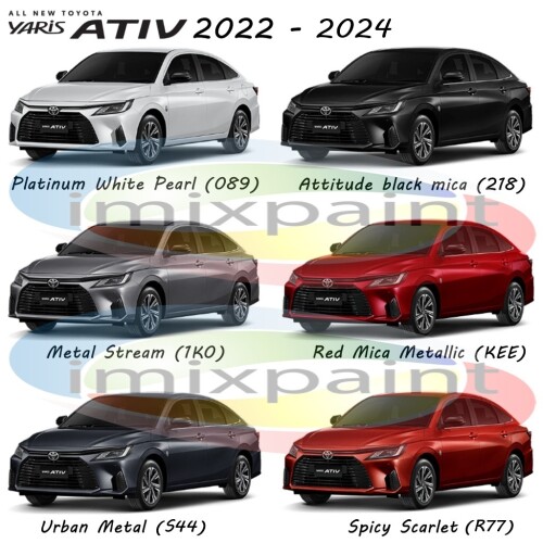 ATIV 2022