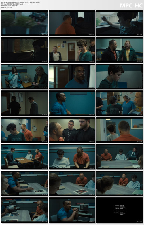 Adolescence.S01E01.1080p.NF.WEB-DL.DDP5.1.H264.mkv_thumbs.jpg
