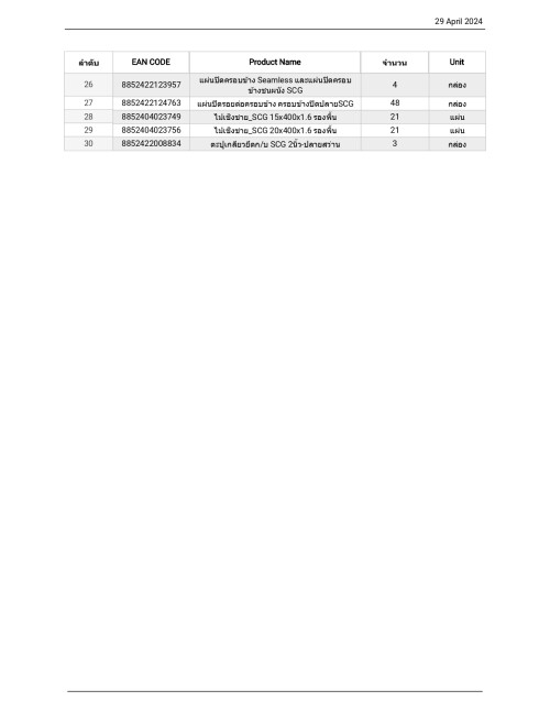 BOQ---29.4.67-Revise_page-0002.jpeg
