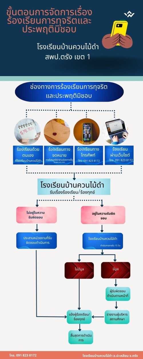 Colorful-Modern-Business-Chronology-Timeline-Infographic.jpg
