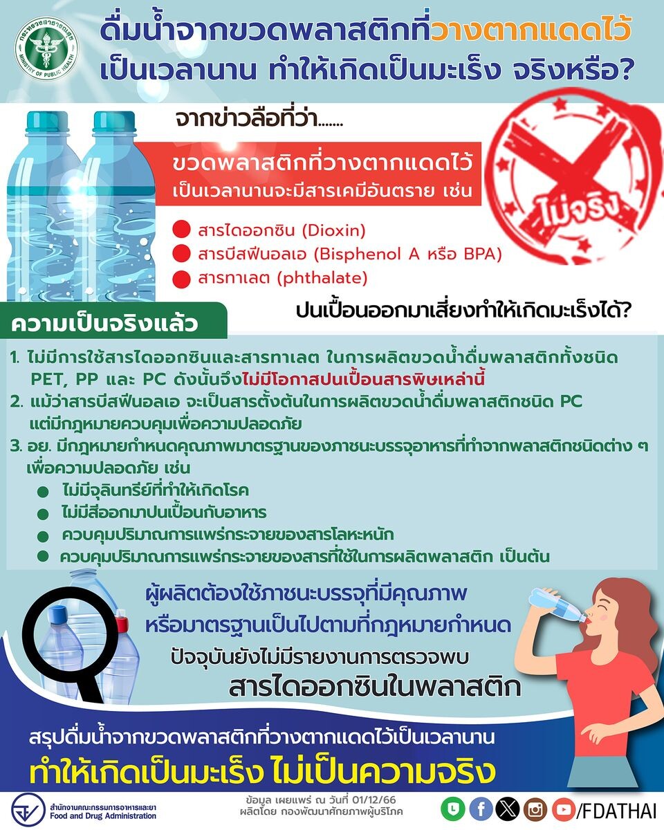 ดื่มน้ำจากขวดพลาสติกที่วางตากแดด