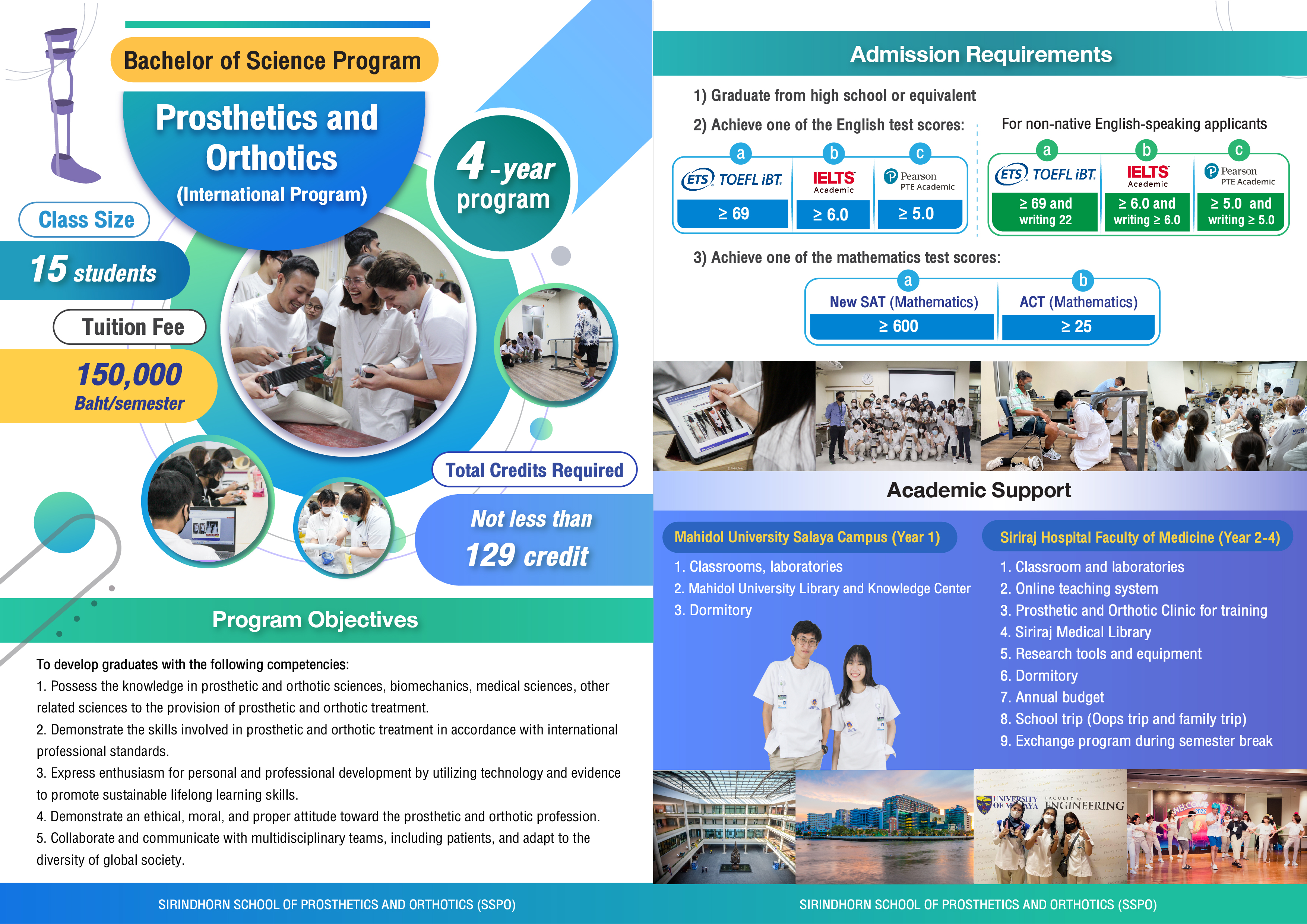 SSPO Admission for International Applicants to Bachelor’s Degree Program