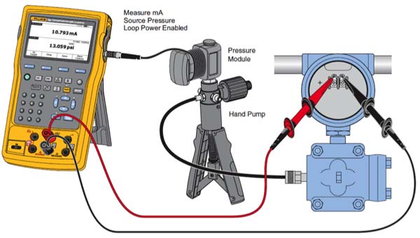 Fluke 750P23 Differential Pressure Module, 0-350 mBar, 4X Burst Rating