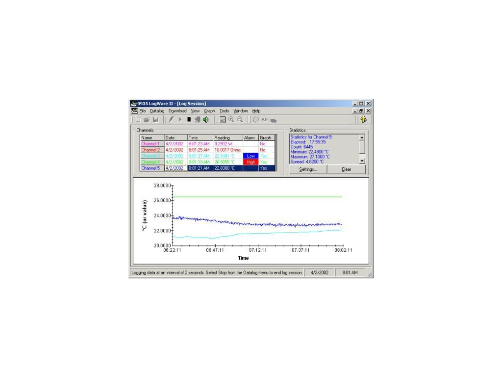 Fluke 9935-M Software, Logware Multi User