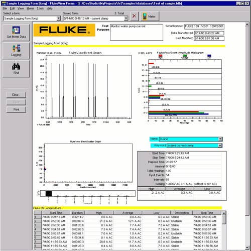 Fluke FVF-UG FlukeView Forms Software Upgrade