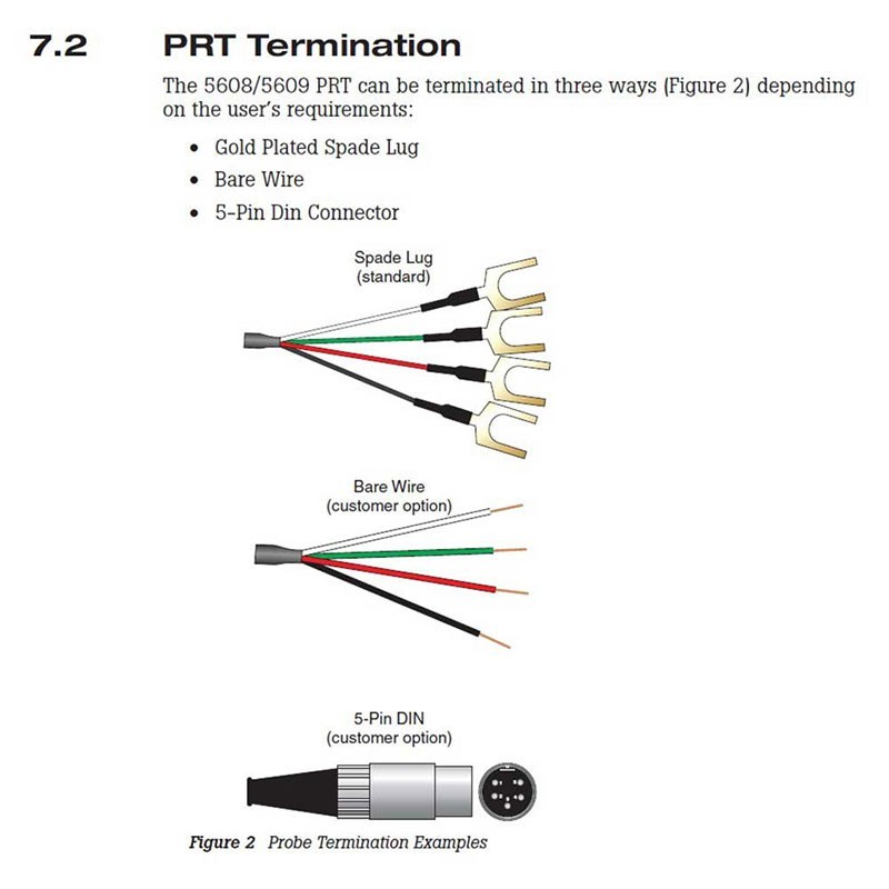 Fluke 5608-9-G Secondary PRT with Gold Pins, -200 to 500°C, Calibration Options