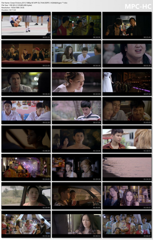 Grean.Fictions.2013.1080p.NF.APP-DL.THAI.DDP5.1.H264Argon-.mkv_thumbs.jpg