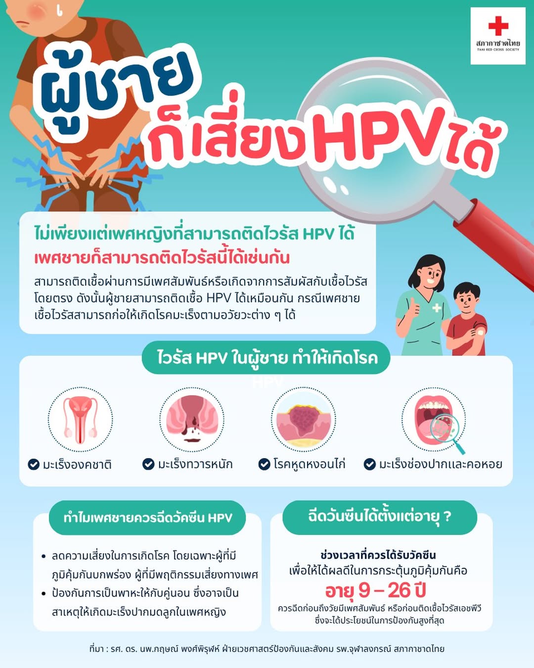 ผู้ชายก็เสี่ยง HPV