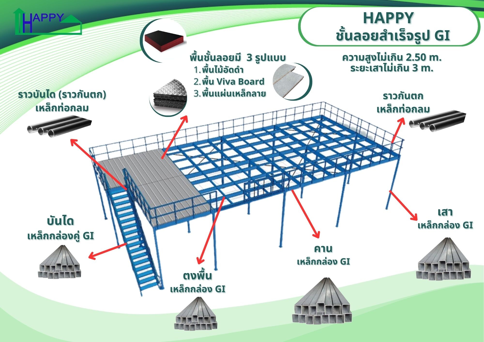 Happy ชั้นลอยสำเร็จรูป GI TH