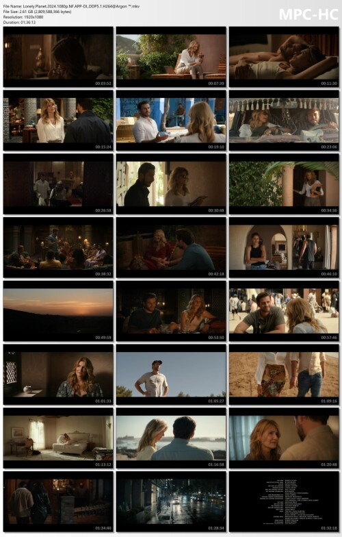 Lonely.Planet.2024.1080p.NF.APP-DL.DDP5.1.H264Argon-.mkv_thumbs.jpg