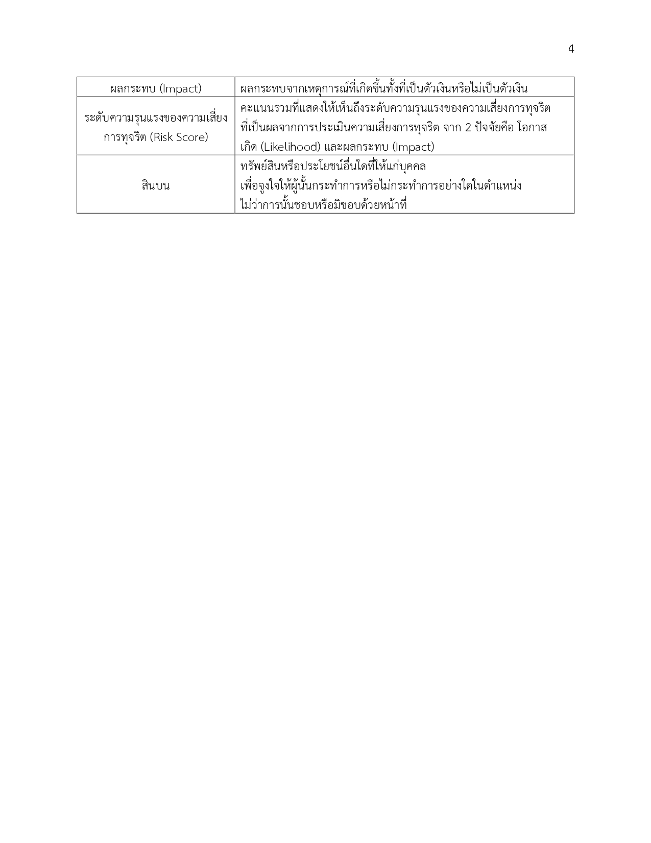 O30รายงานผลการแบบประเมินความเสี่ยง2567(1) page 0007