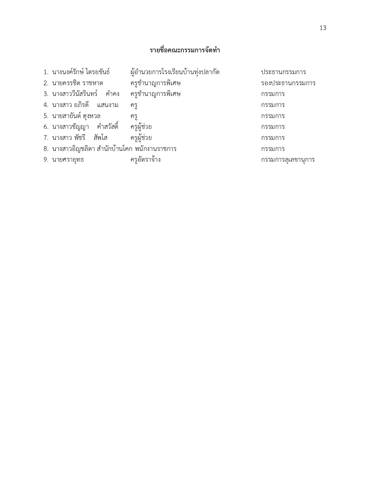 O30รายงานผลการแบบประเมินความเสี่ยง2567(1) page 0017