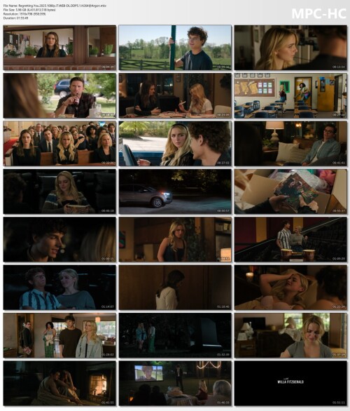 Regretting.You.2025.1080p.iT.WEB-DL.DDP5.1.H264Argon.mkv_thumbs.jpg