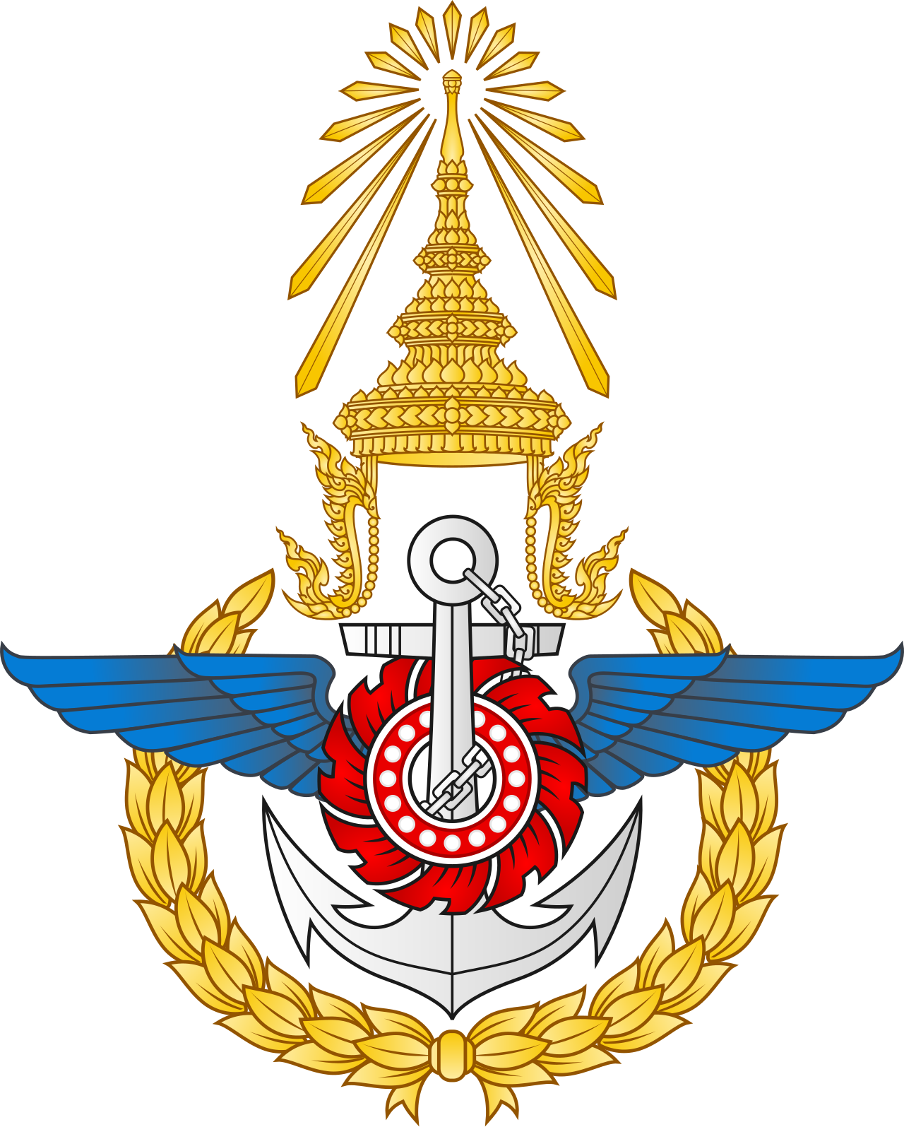 Royal Thai Army Emblem