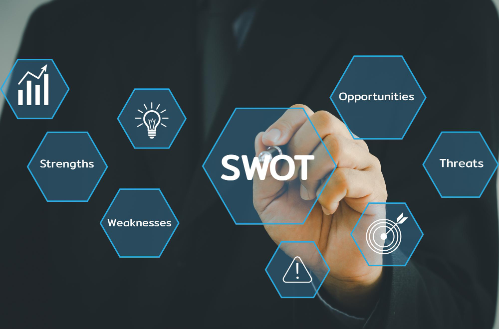 SWOT Analysis คืออะไร