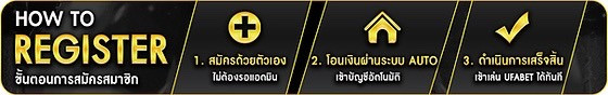 แบนเนอร์มือถือ