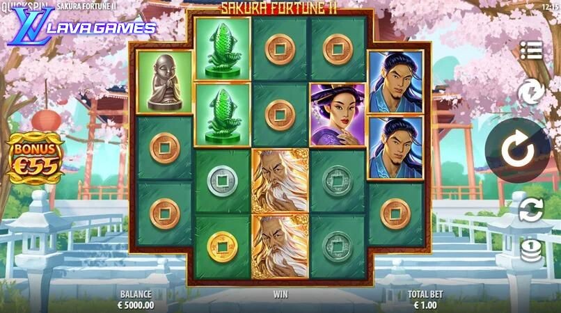 Sakura Fortune 2 เกม สล็อตซากุระฟอร์จูน 2 บทความกลาง