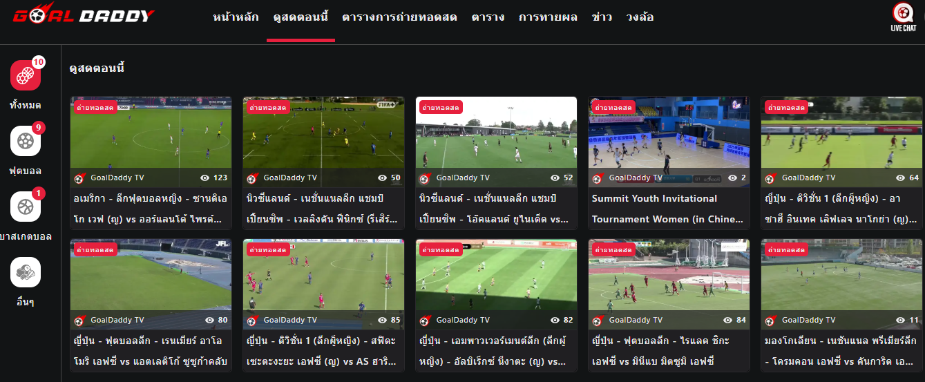 ดูบอลสด ดูบอลออนไลน์ ผลบอลสด