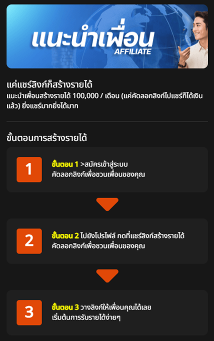 แนะนำเพื่อน Affiliate