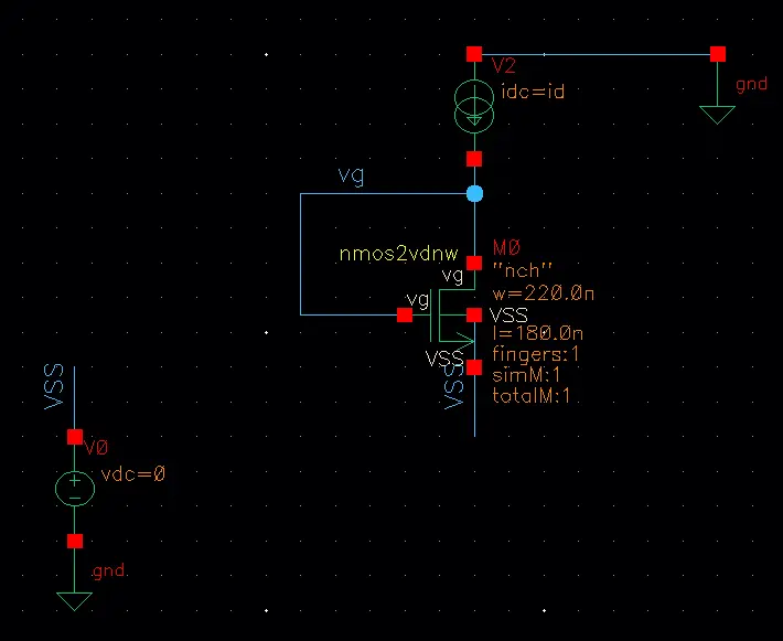 Simulate NMOS Current Mirror เพื่อทำ MOS Characterization