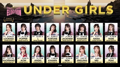 Under-Girls.jpeg