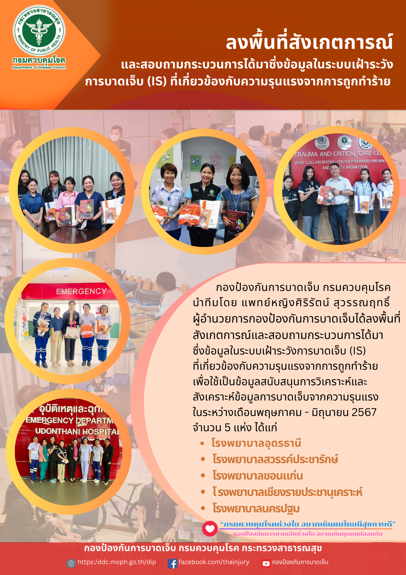 ลงพื้นที่เพื่อสังเกตการณ์และสอบถามกระบว 0