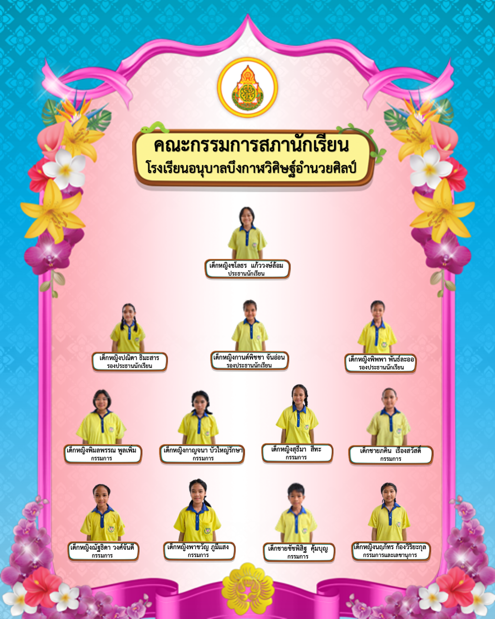 คณะกรรมการสภานักเรียน W80xH100cm
