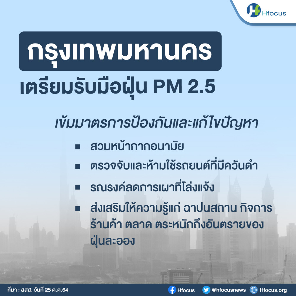 ฝุ่น PM2.5 หนักขึ้น! ชาวกรุงต้องรับมืออย่างไร?