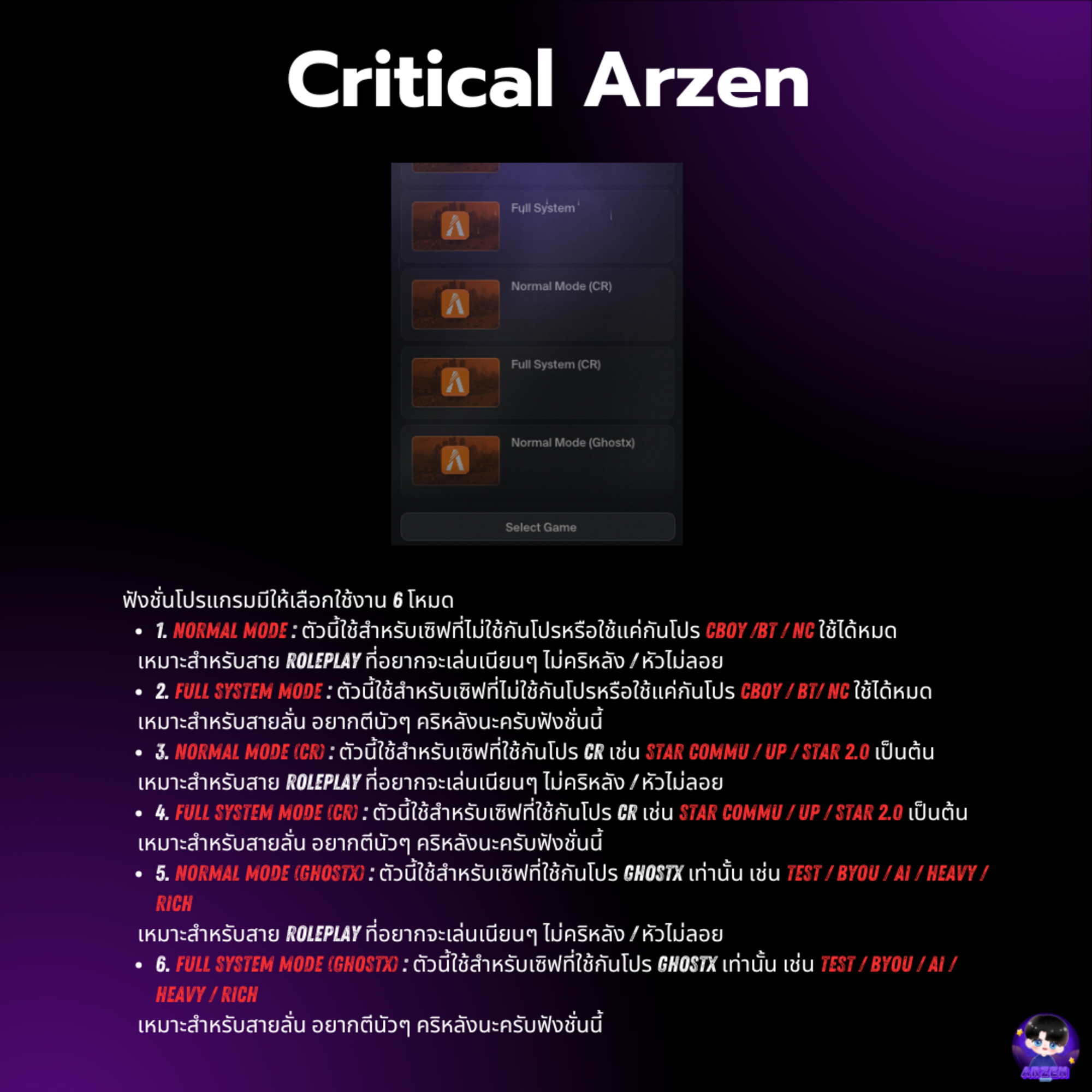 Critical Arzen