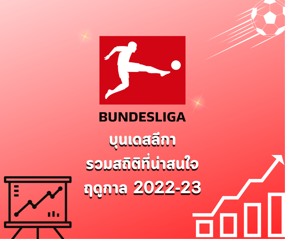บุนเดสลีกา ฤดูกาล 2022-23